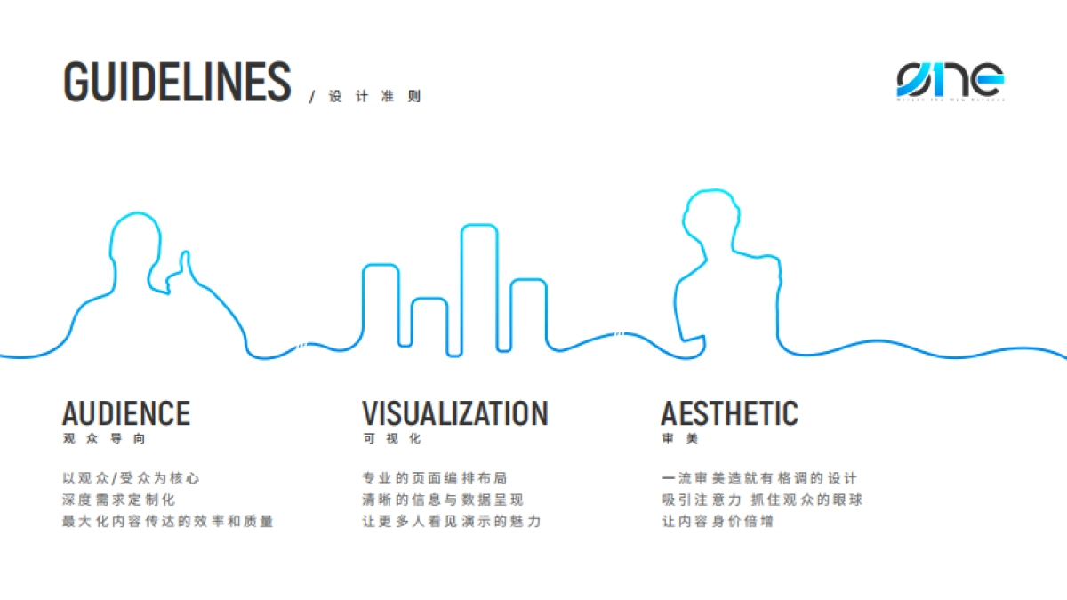 ONE宇宙设计品牌介绍 Brand Introduction of ONE Design_第3页