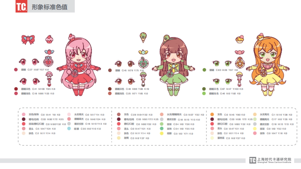 TC_舞法天女品牌角色-标准形象与品牌图库_第4页