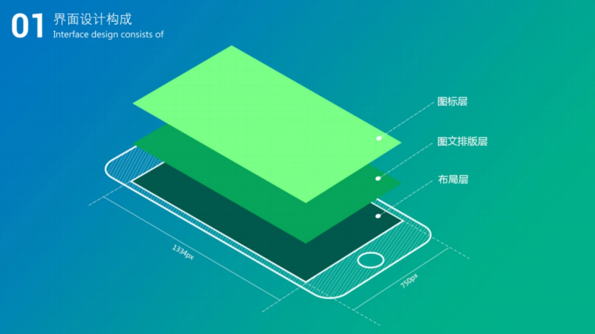 YY设计规范输出图_第4页