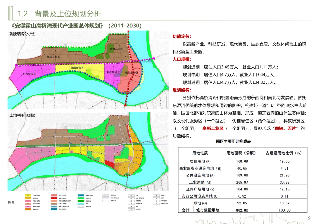 安徽霍山霍山石斛产业园规划设计_第9页