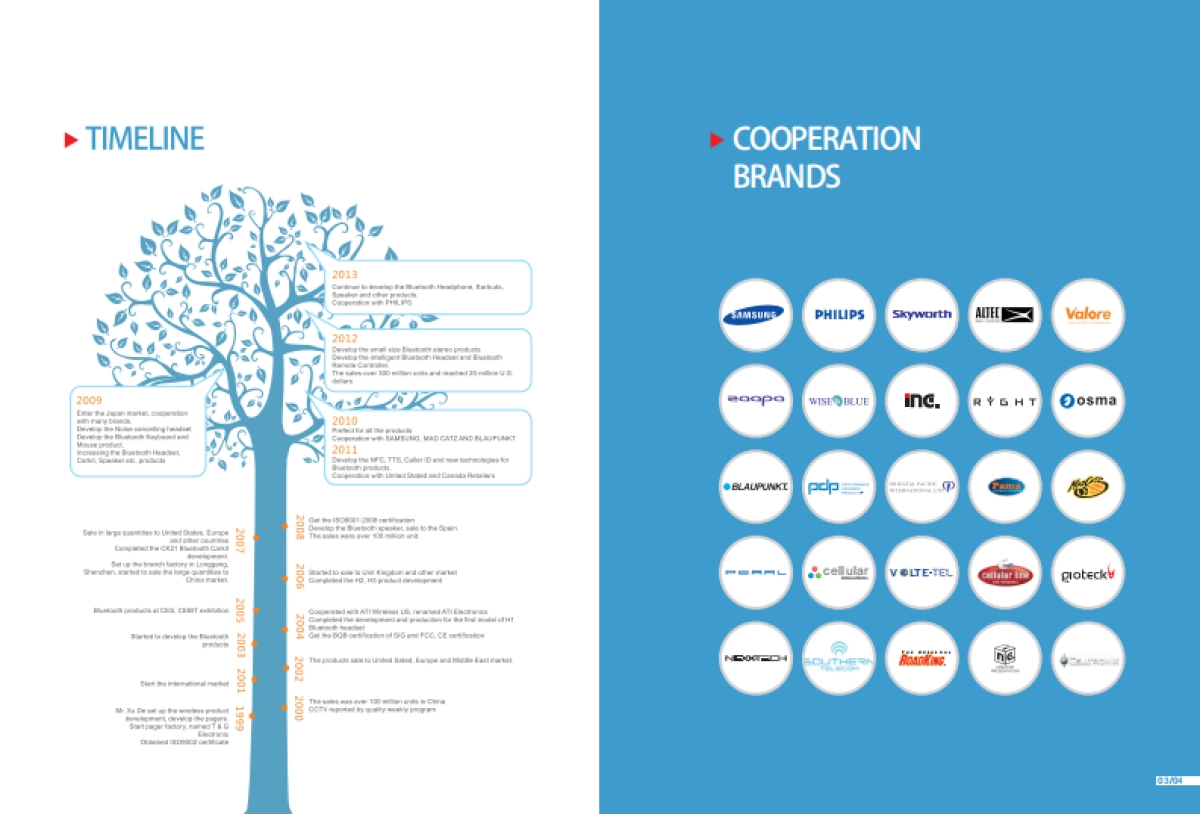 澳特爱耳机品牌画册带包装_第4页