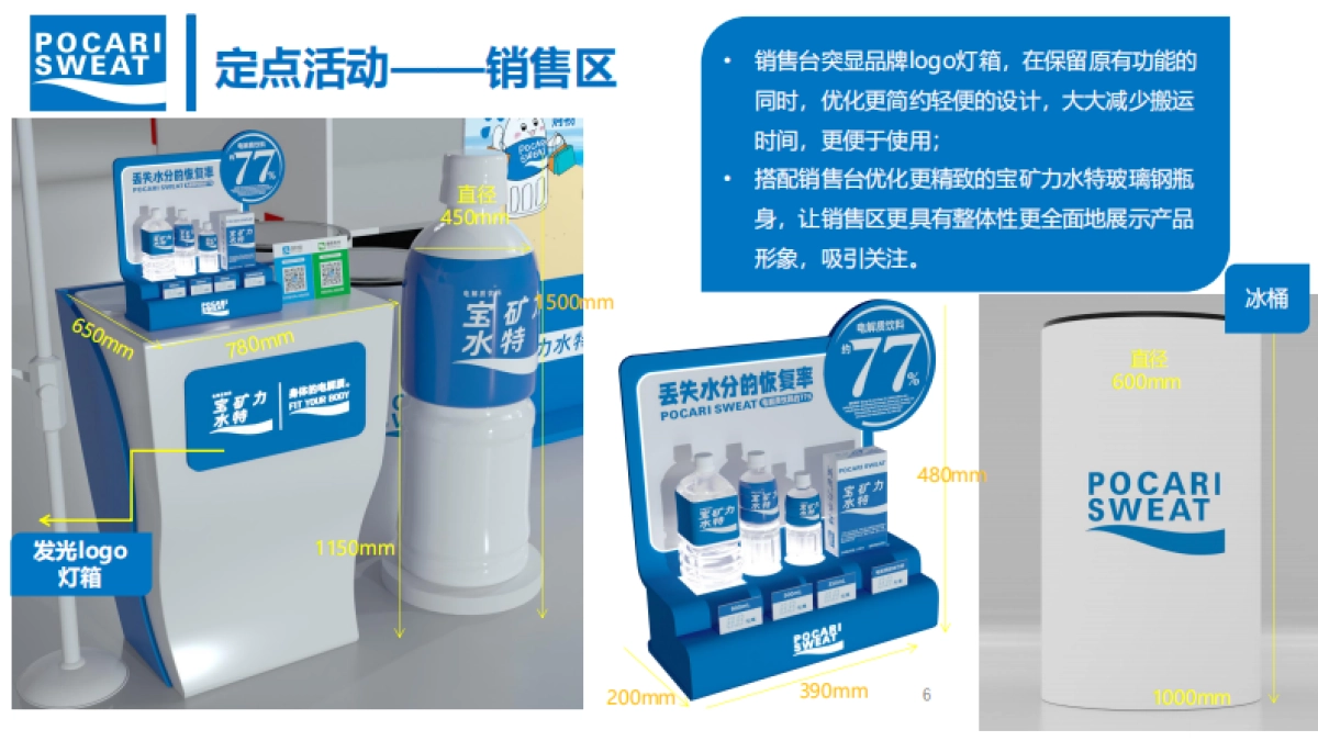 宝矿力水特小篷车路演活动设计方案_第6页