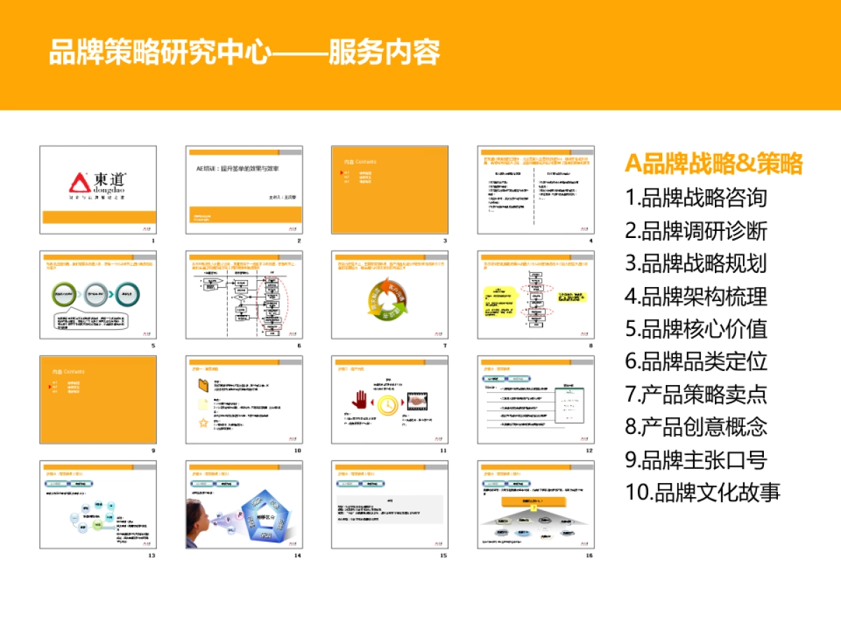 东道设计-部分品牌全案案例_第3页
