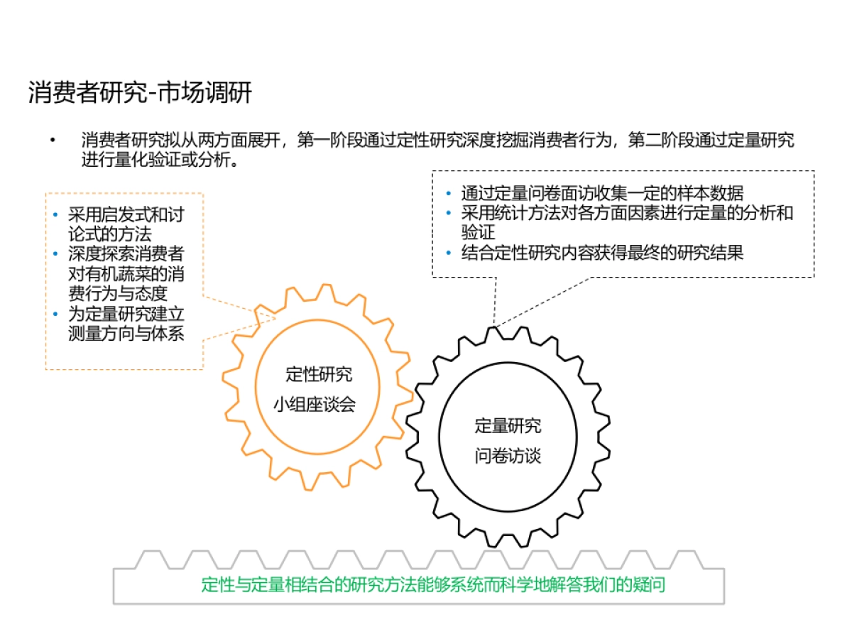 东道设计-部分品牌全案案例_第5页