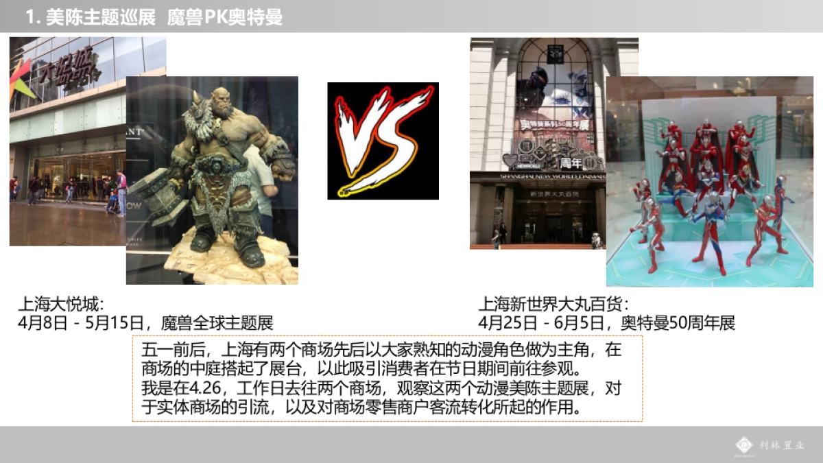 购物中心大悦城德基广场市场调研报告-美陈导视活动氛围包装_第3页