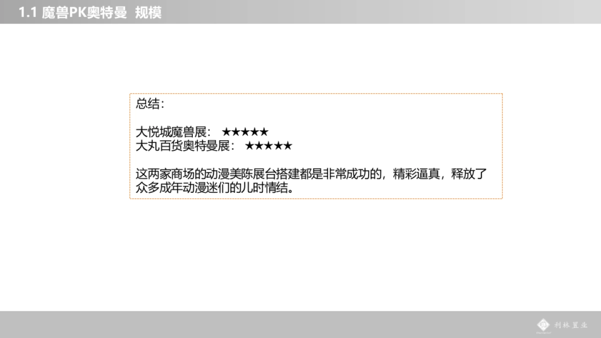 购物中心大悦城德基广场市场调研报告-美陈导视活动氛围包装_第6页