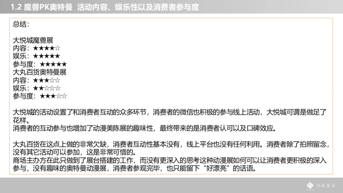 购物中心大悦城德基广场市场调研报告-美陈导视活动氛围包装_第9页