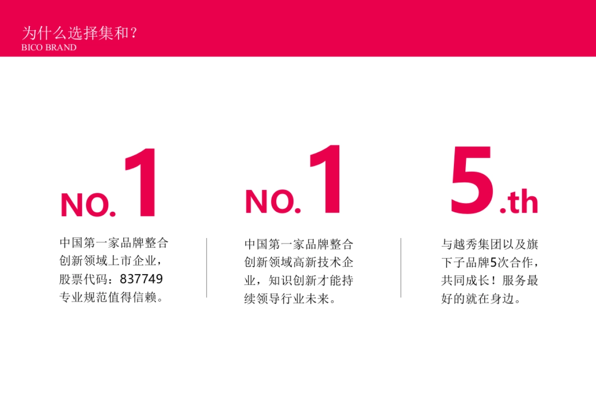 集和-越秀商投品牌战略体系形象建设方案_第5页