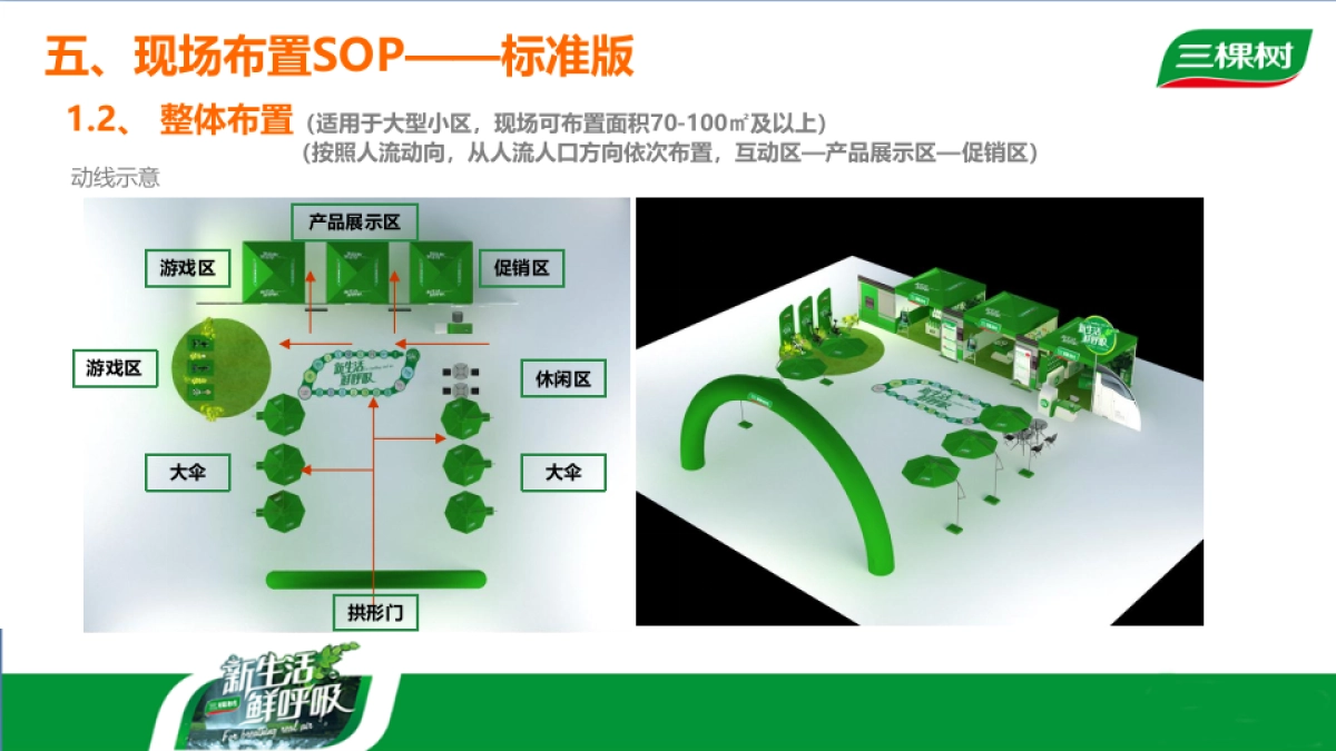 三棵树西南大区鲜呼吸CP终端活动物料设计_第6页