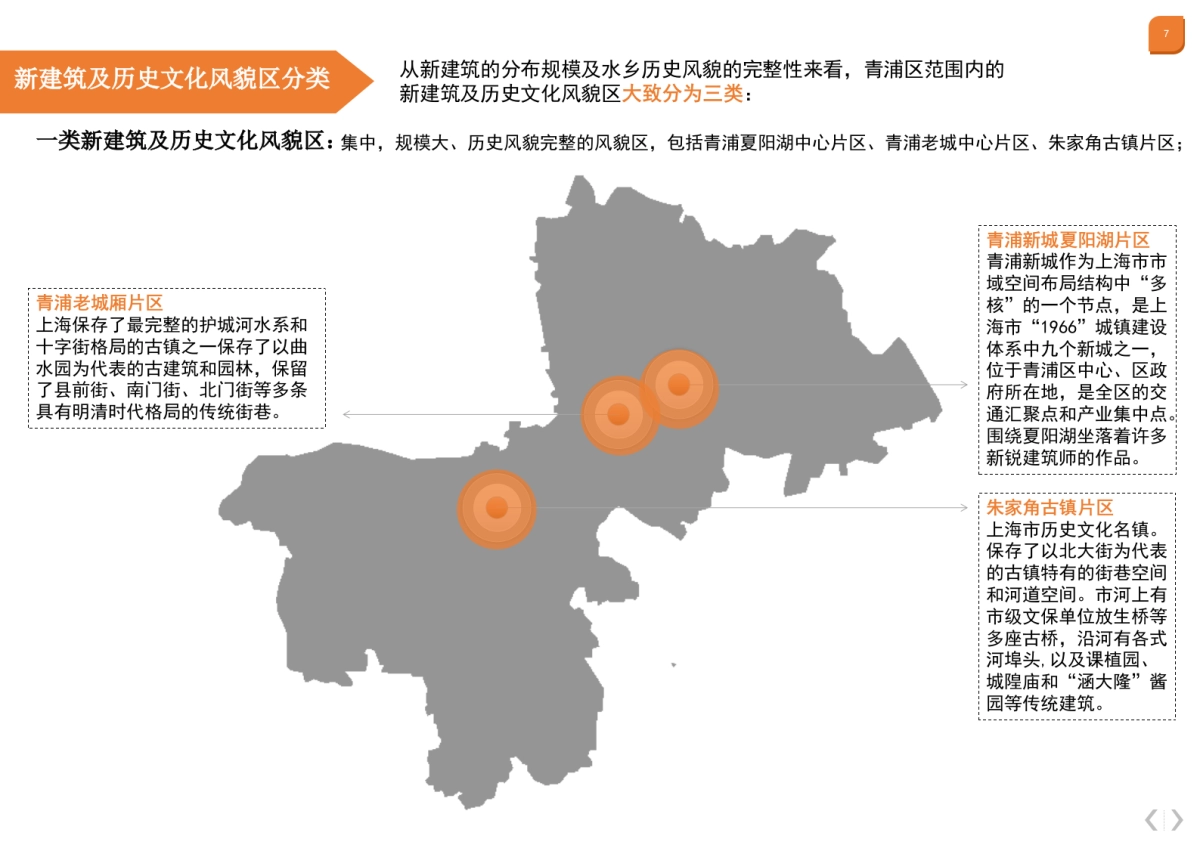 上海青浦建筑文化旅游线路设计_第7页