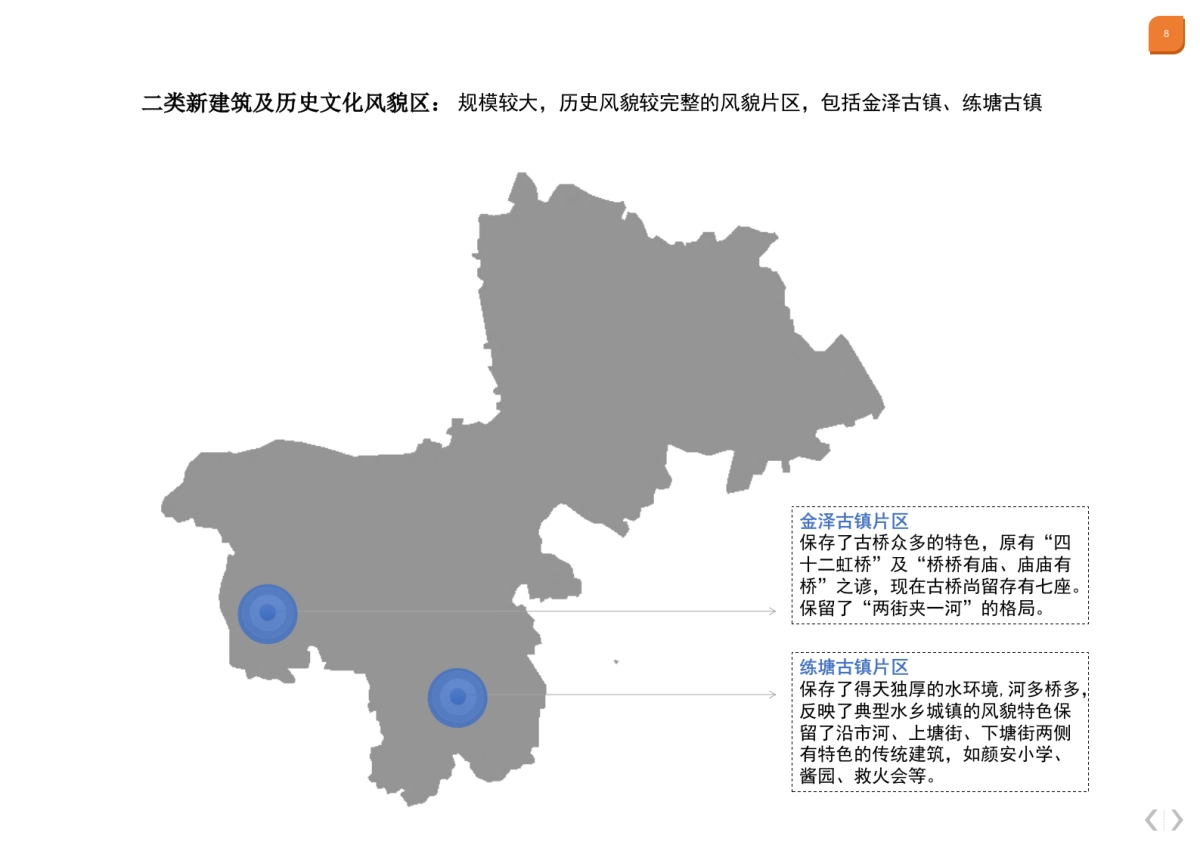上海青浦建筑文化旅游线路设计_第8页