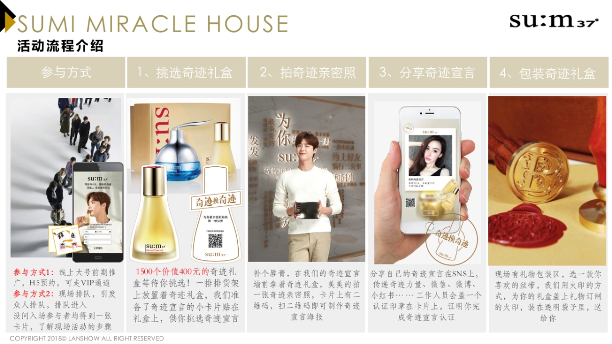 苏秘年快闪店设计方案lanshow_第10页