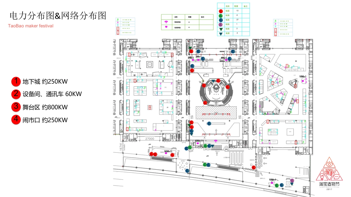 淘宝造物节执行方案(含设计)_第7页