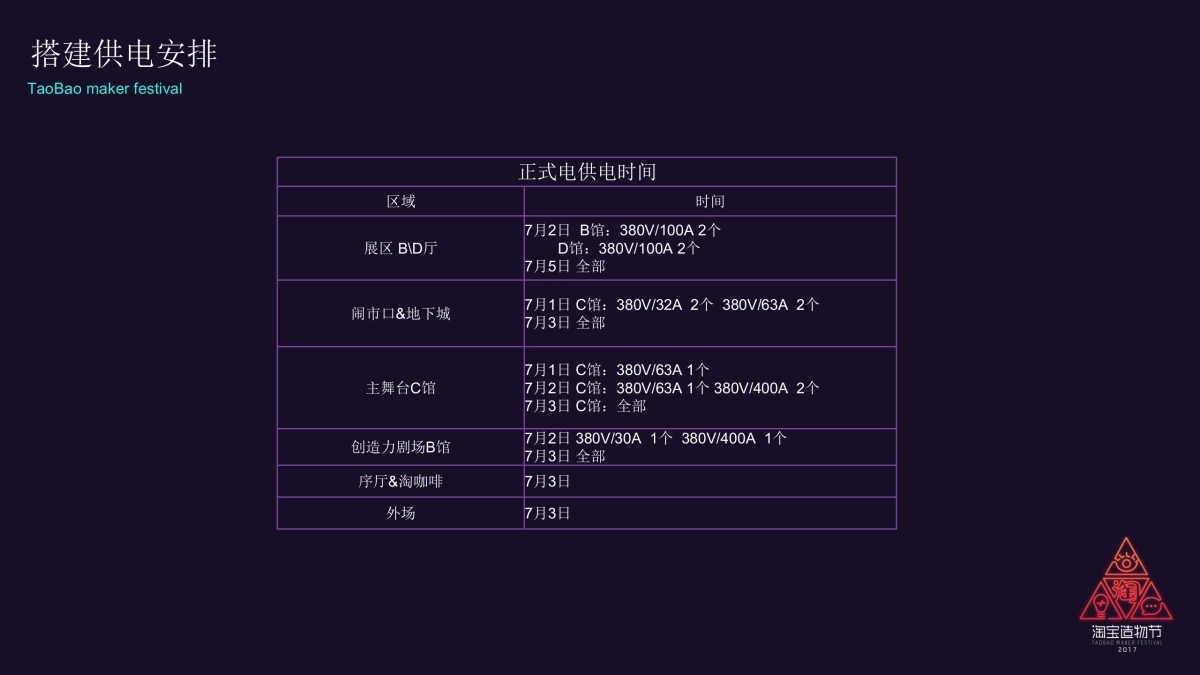 淘宝造物节执行方案(含设计)_第9页