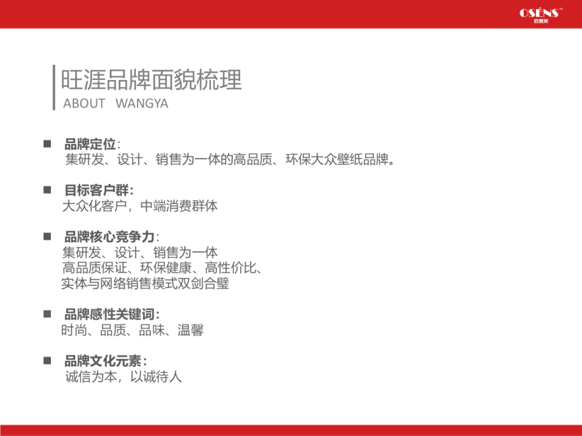 旺涯品牌卡通形象设计提案_第3页