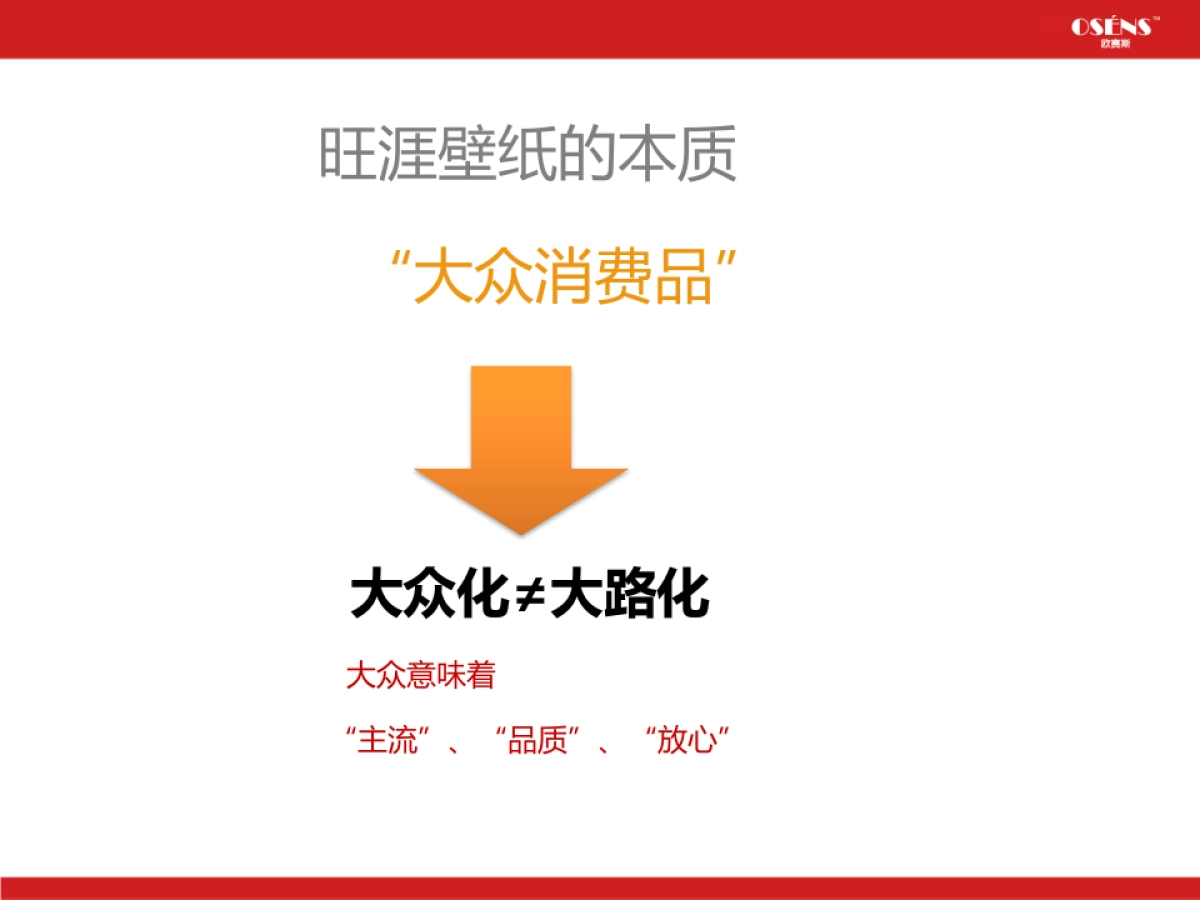 旺涯品牌卡通形象设计提案_第4页