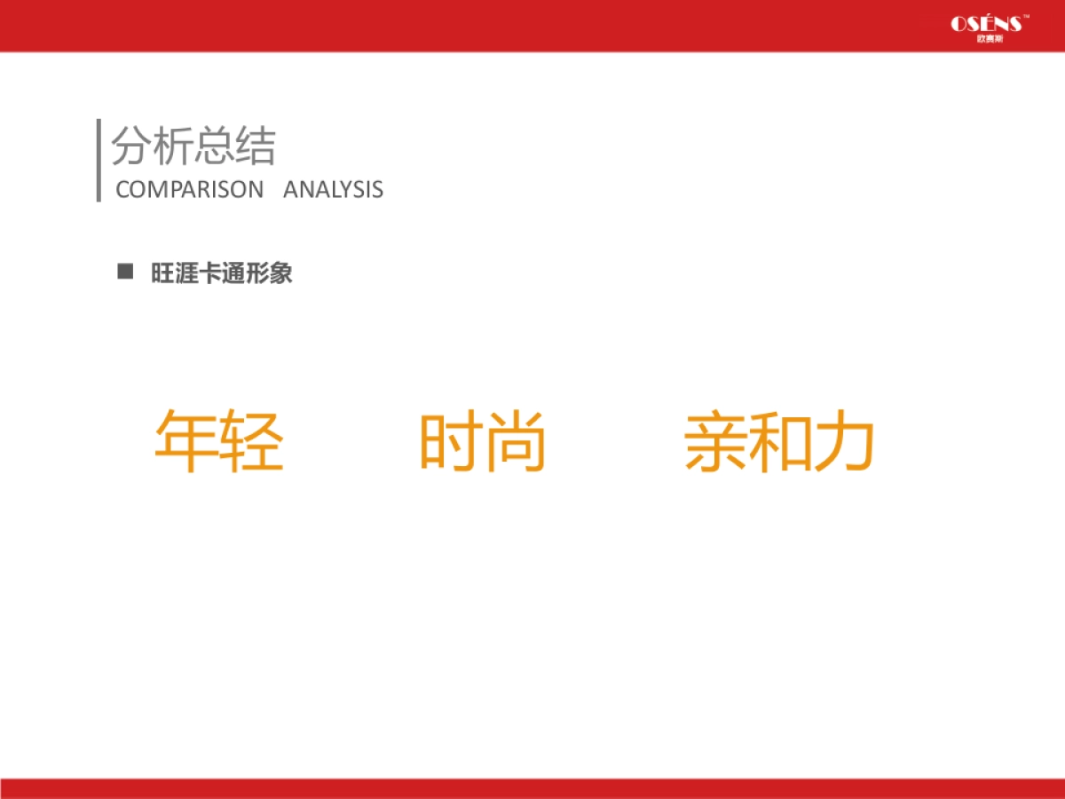 旺涯品牌卡通形象设计提案_第7页