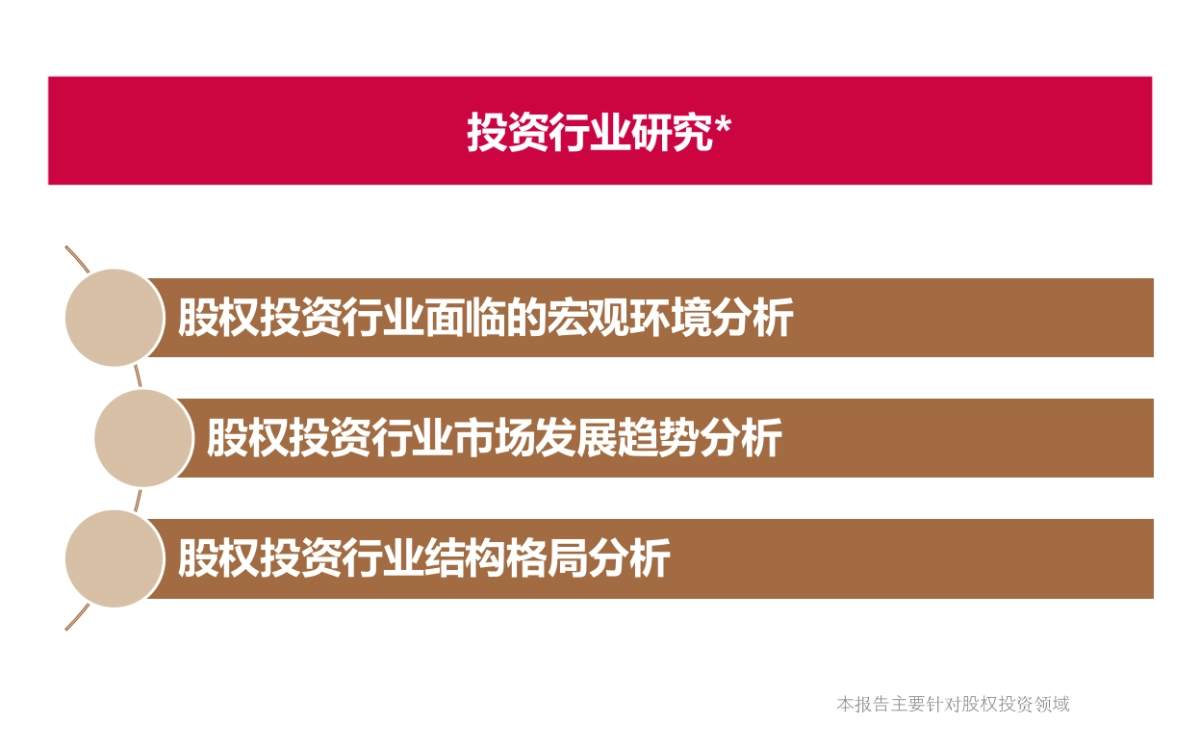 亿信投资品牌咨询设计项目_第6页