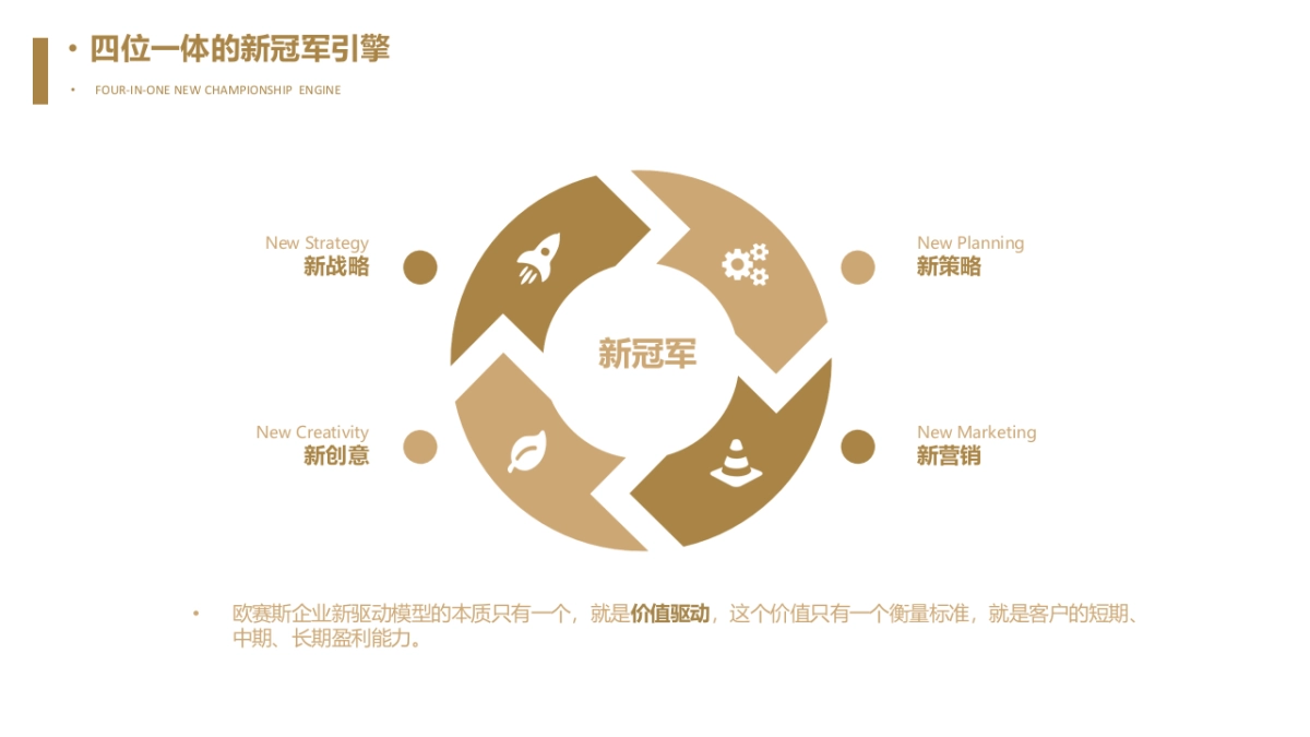 裕民银行品牌视觉提升形象设计_第5页