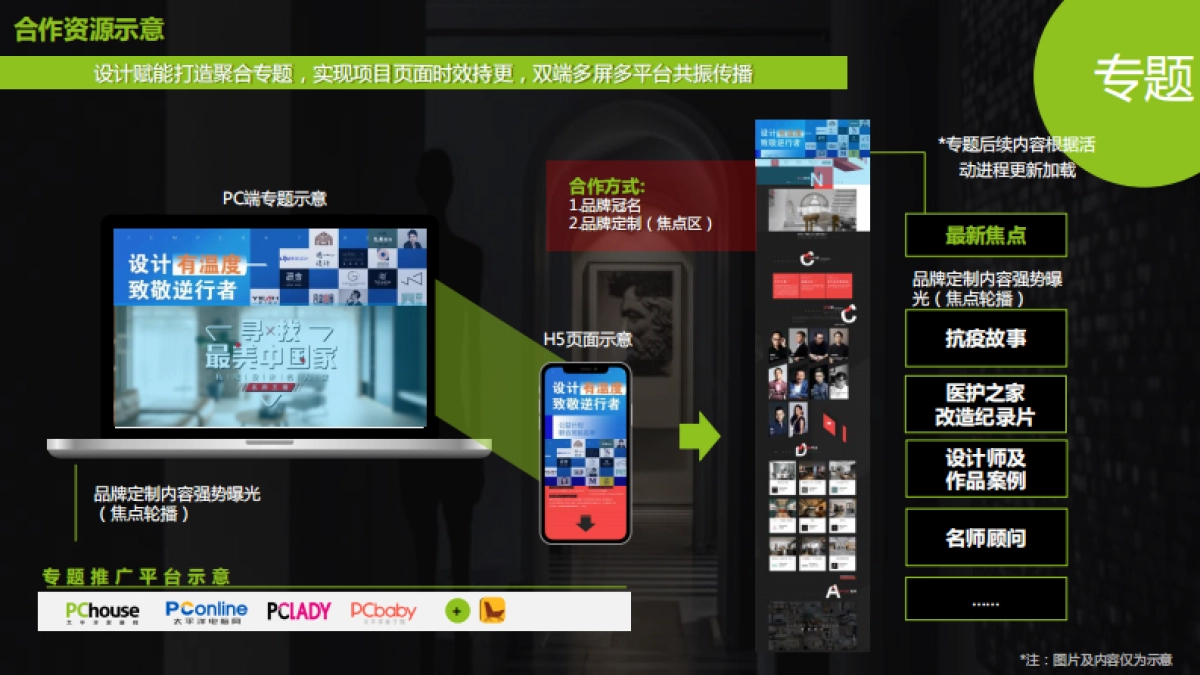 【PChouse】设计有温度致敬逆行者项目规划_第10页