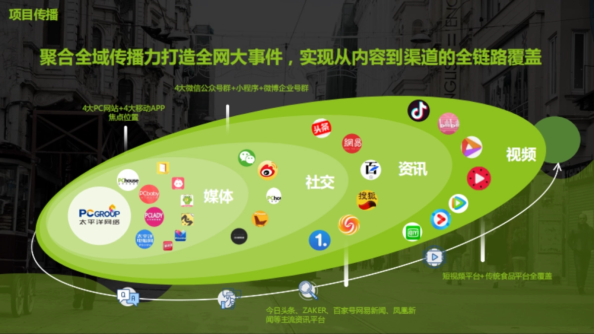 【PChouse】设计有温度致敬逆行者项目规划_第6页