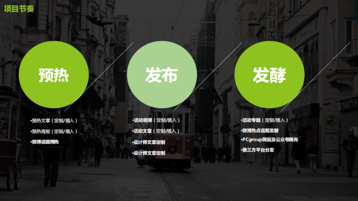 【PChouse】设计有温度致敬逆行者项目规划_第7页