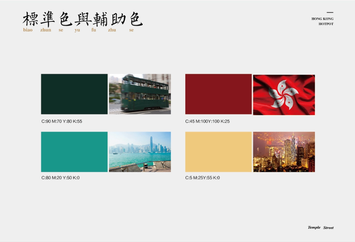 【VIS】庙街香港火锅VI设计_第4页