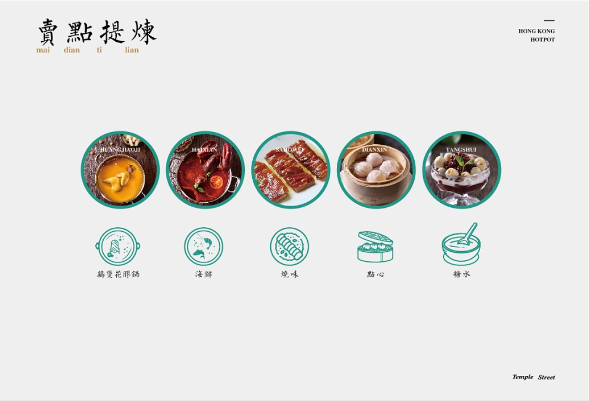 【VIS】庙街香港火锅VI设计_第8页
