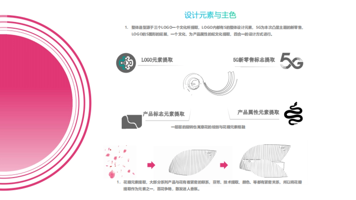 2020隆力奇美博会设计案_第4页