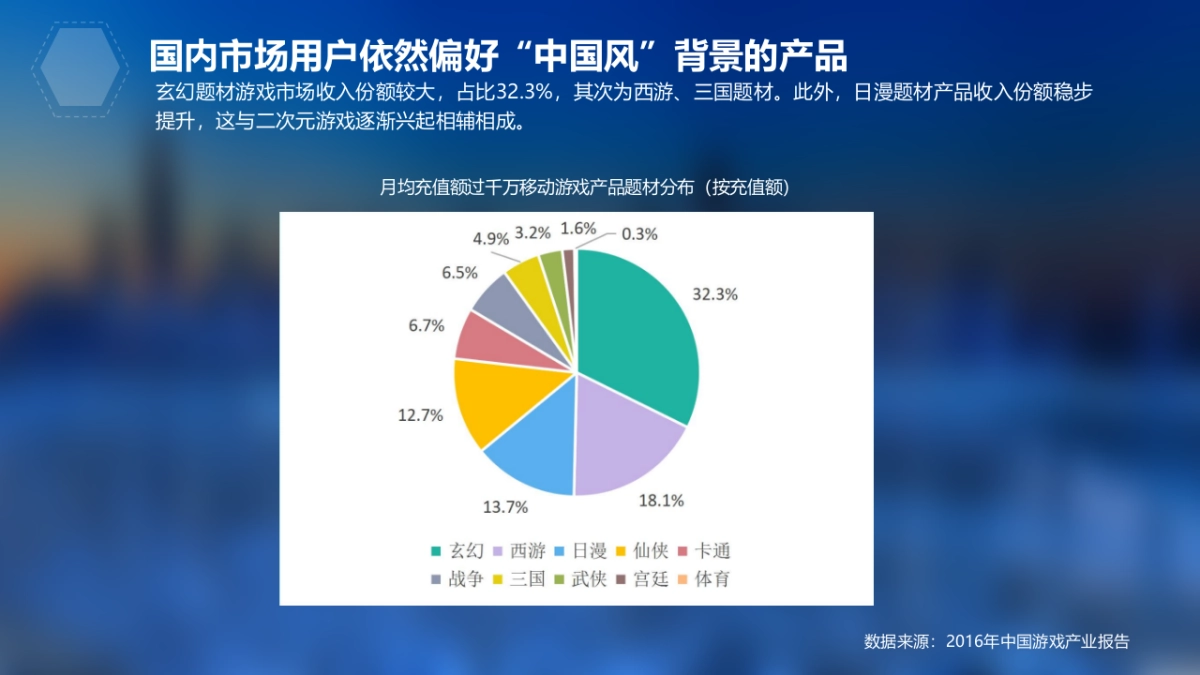 《神武》品牌推广公关传播方案_第9页