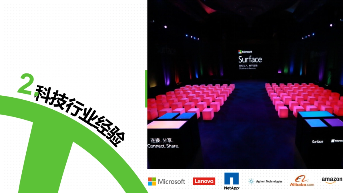 【万博宣伟】海信世界杯公关传播方案_第7页