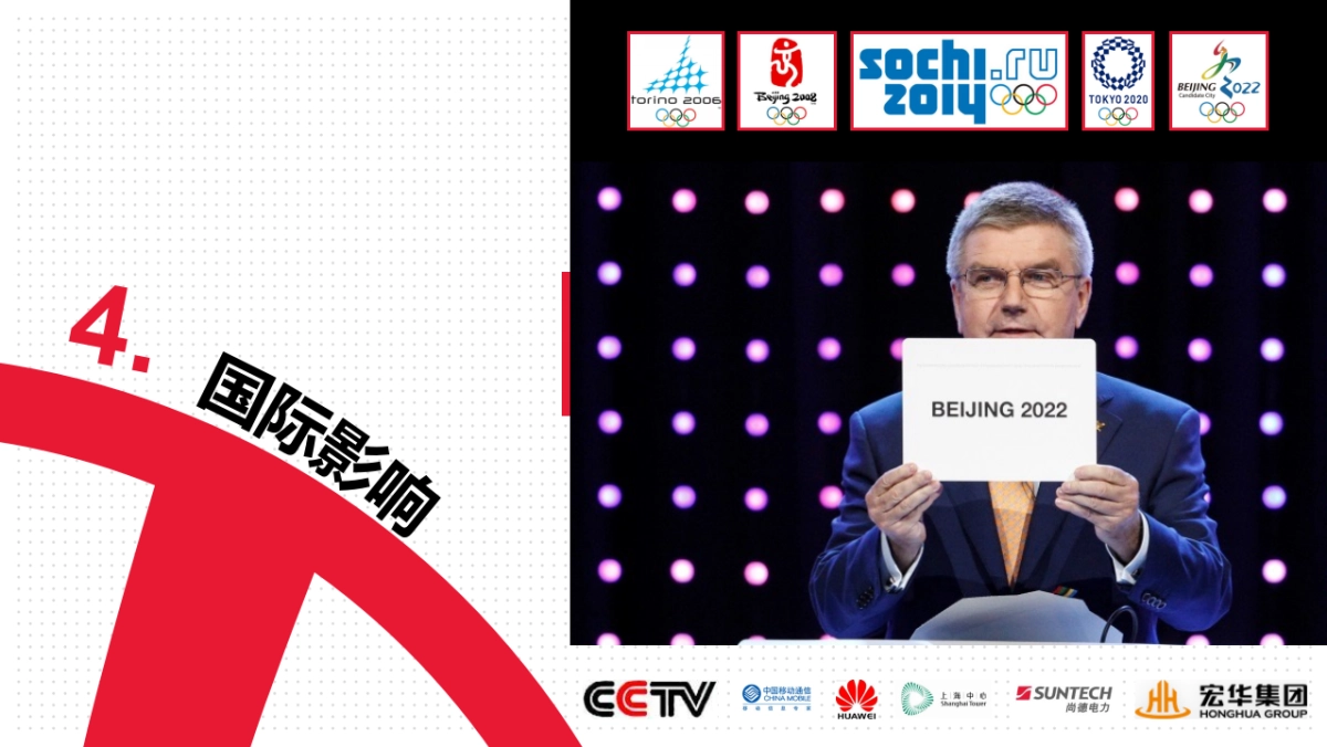 【万博宣伟】海信世界杯公关传播方案_第9页