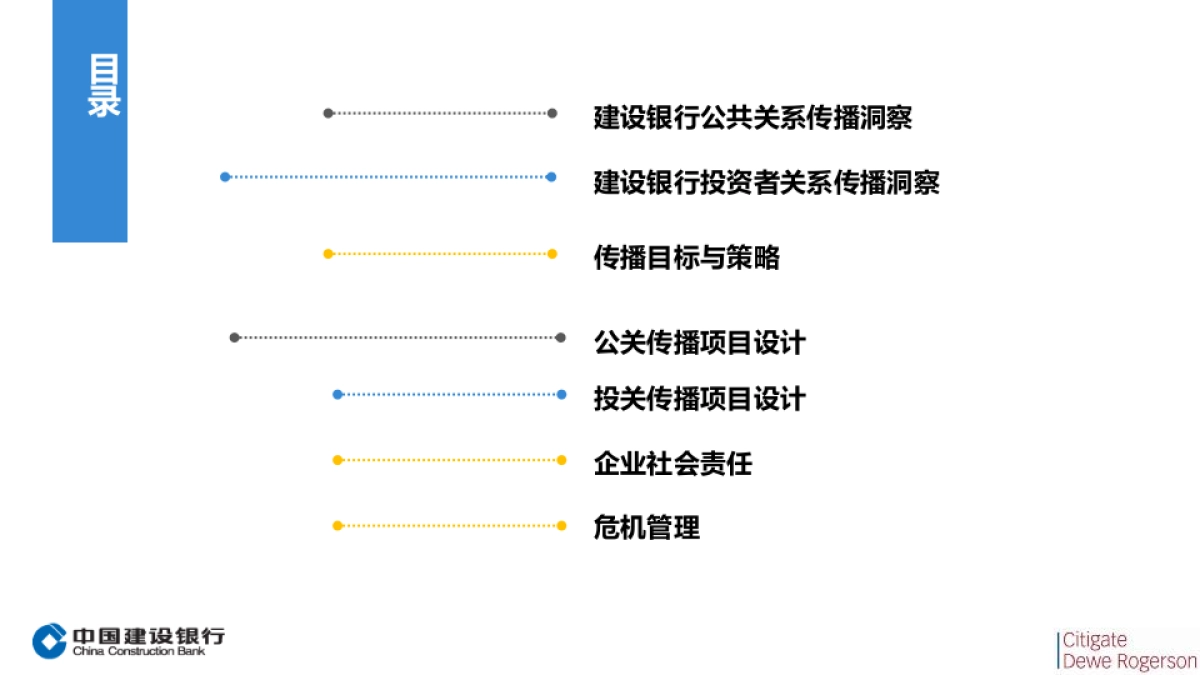 建设银行财经公关服务方案_第2页