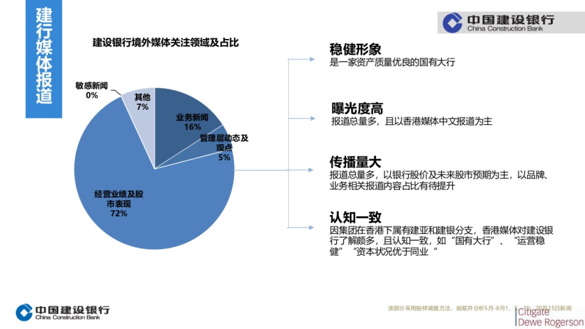 建设银行财经公关服务方案_第6页