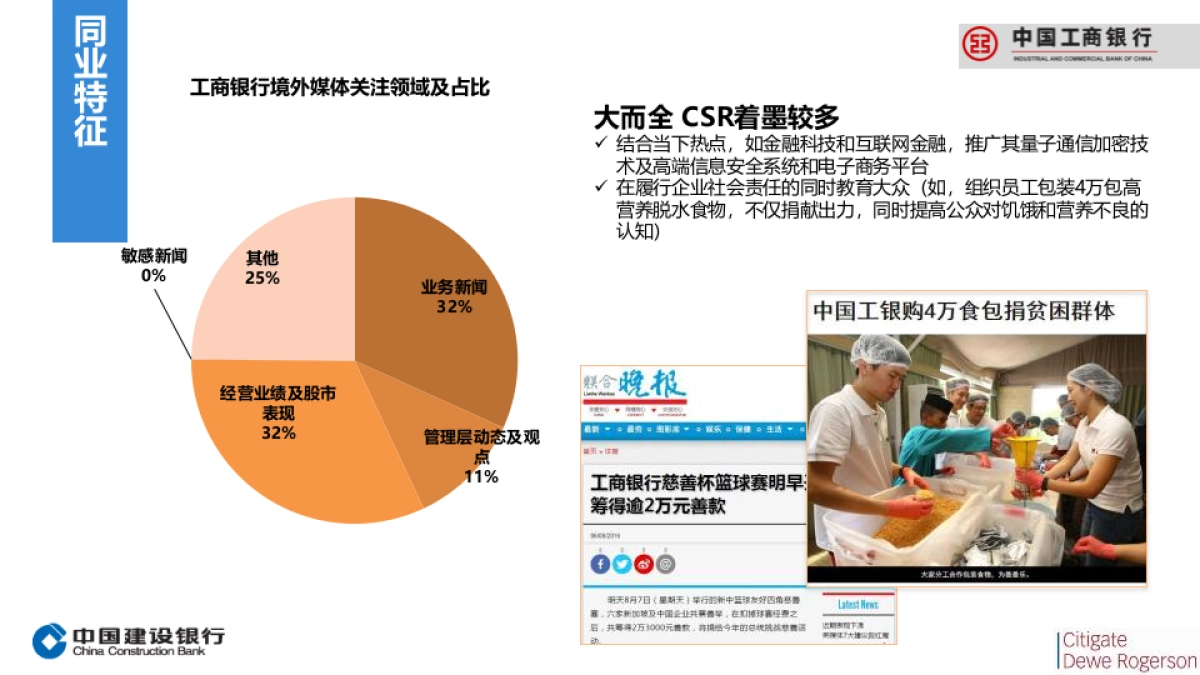 建设银行财经公关服务方案_第7页