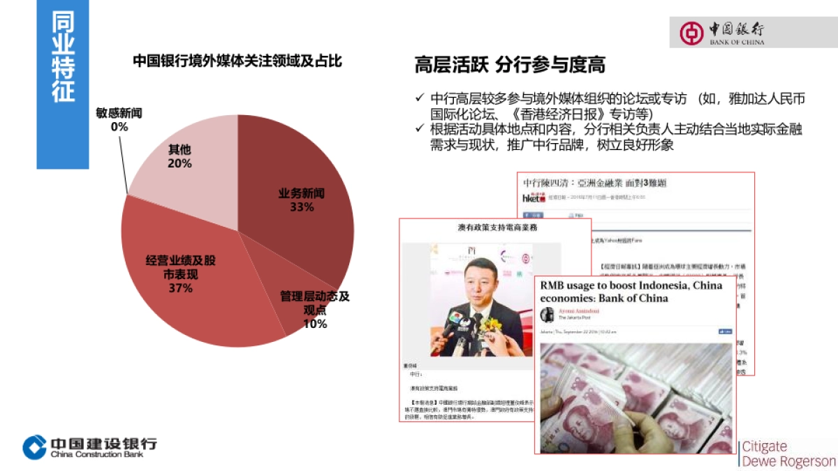 建设银行财经公关服务方案_第8页