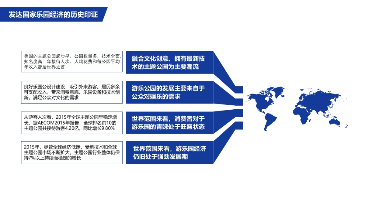 万达文化娱乐全年公关规划方案_第6页