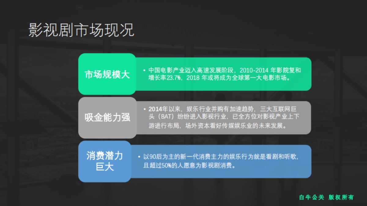 《食神宝盒》宣发方案-白牛公关_第5页