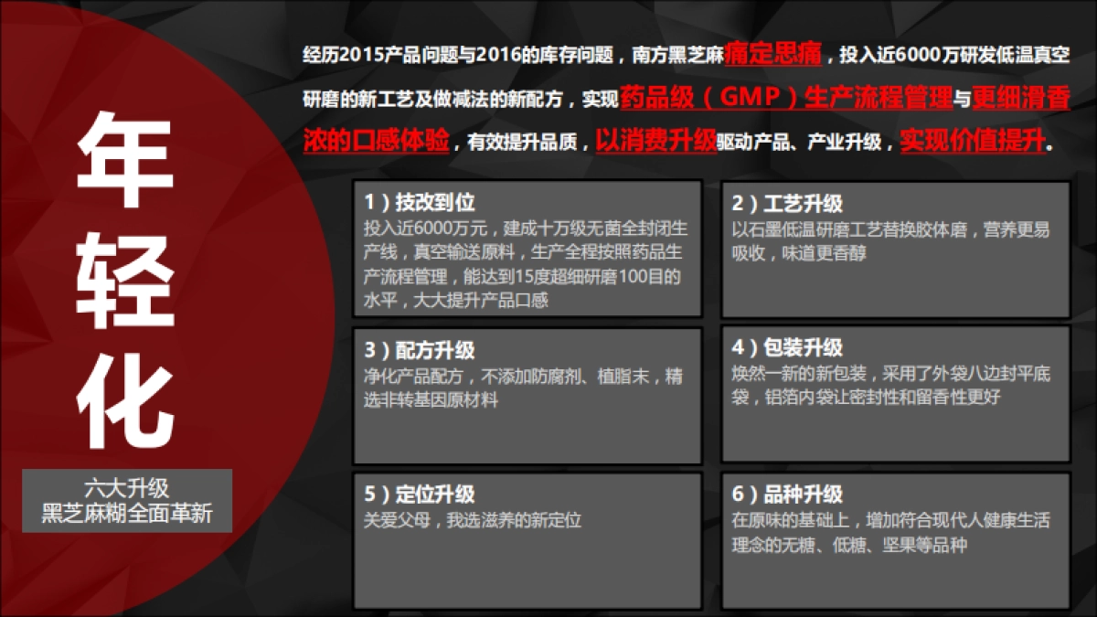 【郎琴呈送】南方黑芝麻价值提升公关方案_第4页