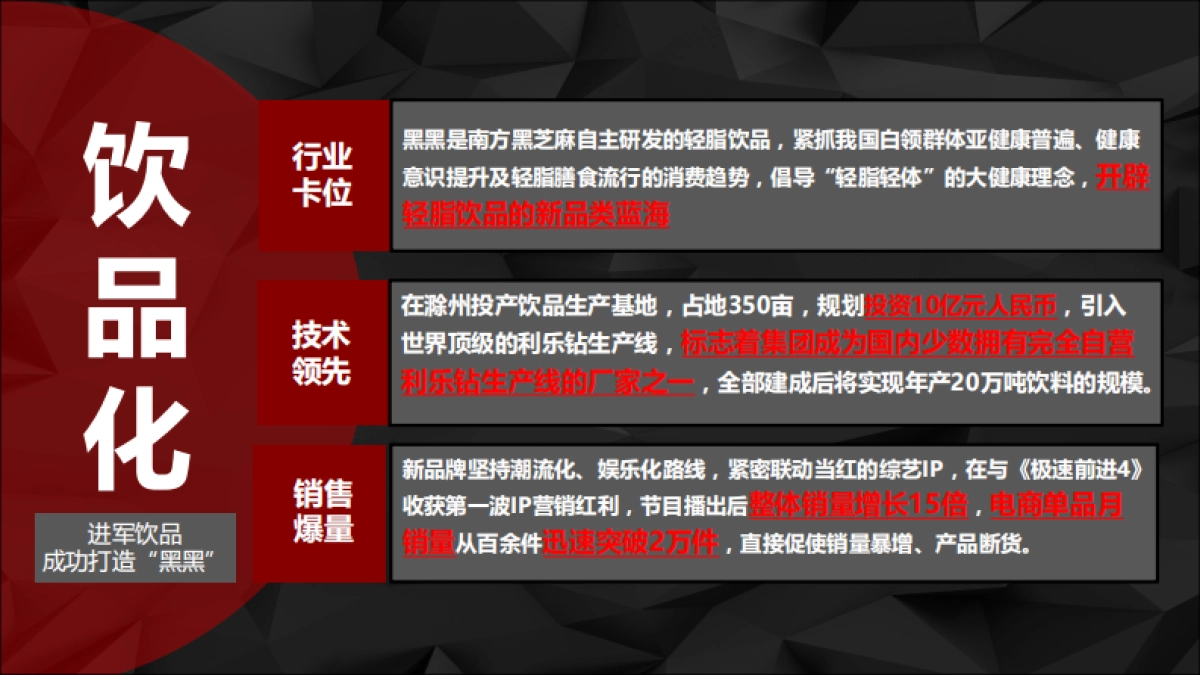 【郎琴呈送】南方黑芝麻价值提升公关方案_第5页