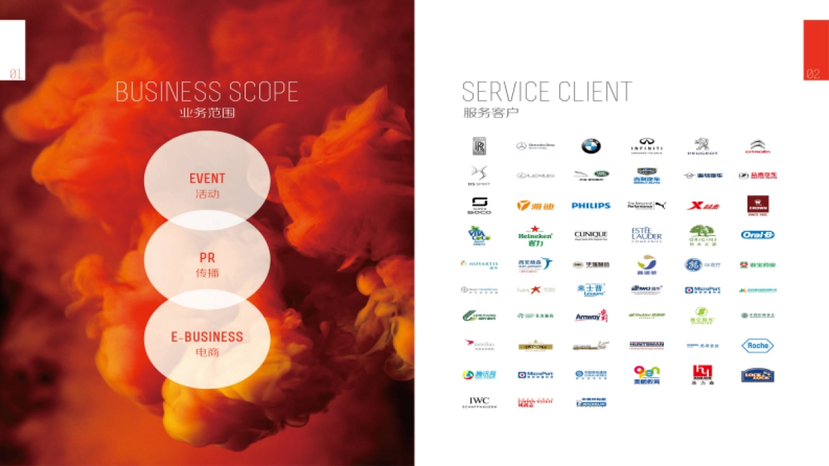 北京达毅思创公关顾问有限公司公司介绍_第5页