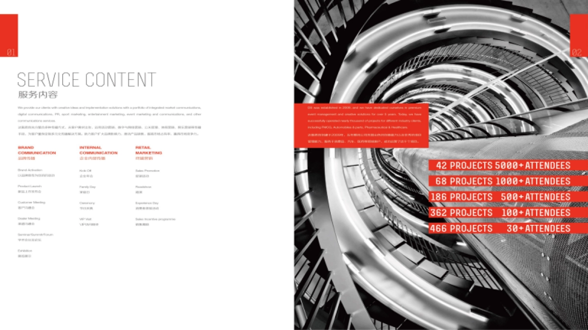 北京达毅思创公关顾问有限公司公司介绍_第7页