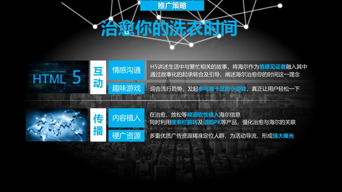 【一点资讯】海尔治愈你的洗衣时间合作方案_第9页