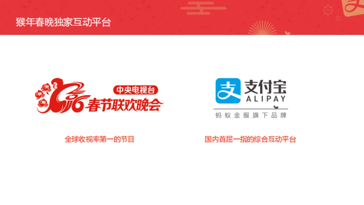 【支付宝】支付宝春节品牌合作方案_第4页