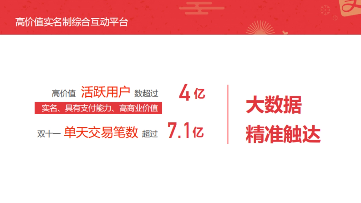 【支付宝】支付宝春节品牌合作方案_第7页