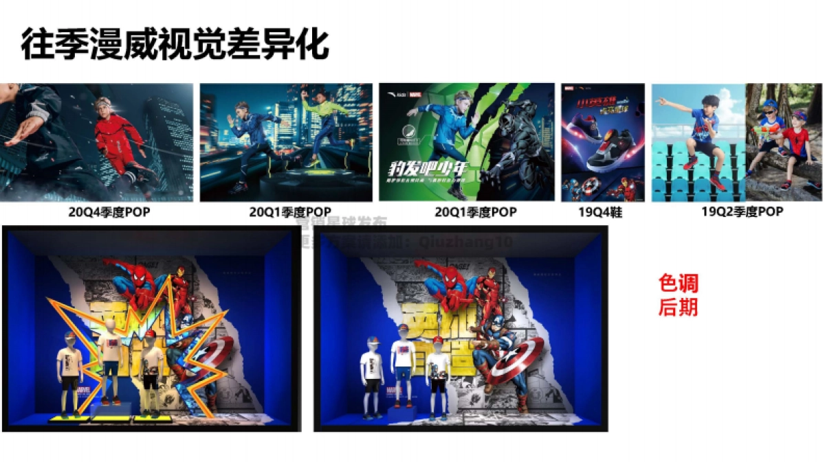 2021Q2安踏儿童蜘蛛侠IP合作款商品传播方案_第7页