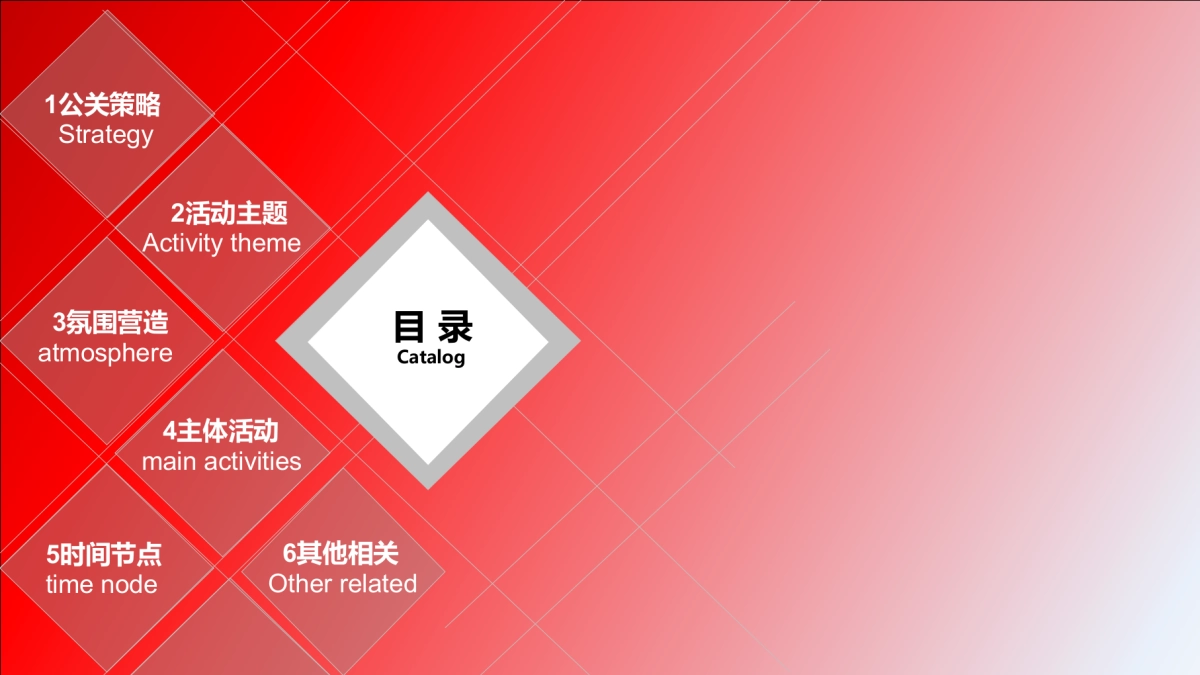 2017华融证券新疆营业部开业庆典暨战略合作签约仪式方案_第2页