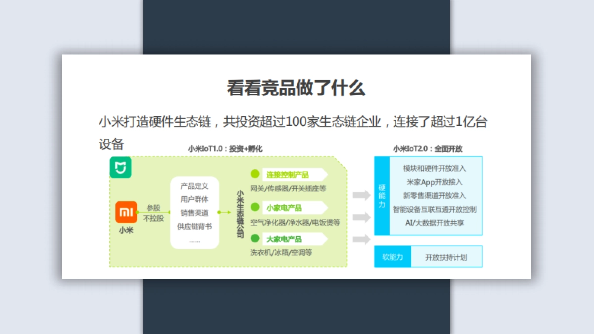 2018卡萨帝奇幻家CFML艺术合作方案_第6页