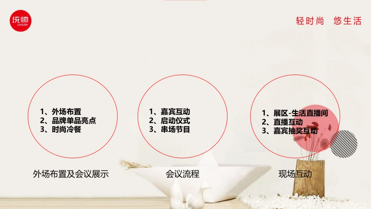 2018统帅国美战略合作发布会活动总结_第6页