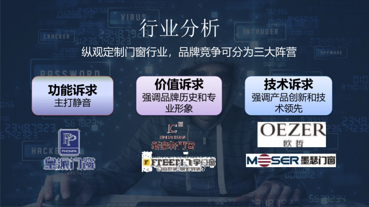 2021德技优品&新浪家居合作推广案_第2页